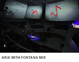 Aria with Fontana Mix