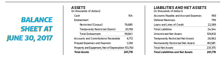 finance news finance news